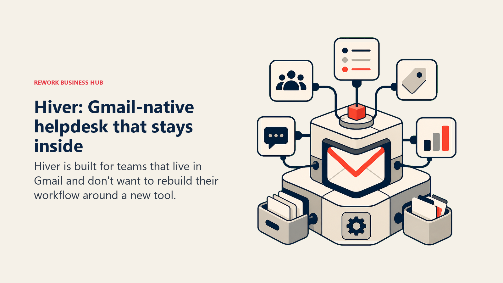 Hiver: Gmail-native helpdesk that stays inside shown with a modular operations hub