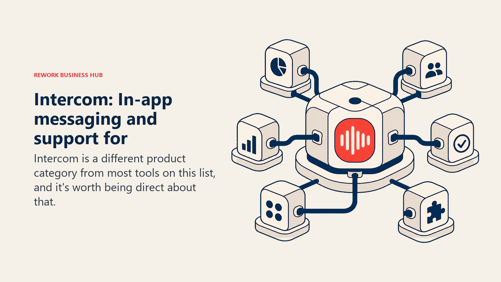 Intercom: In-app messaging and support for shown with a modular operations hub
