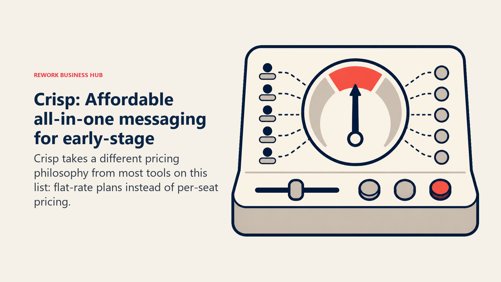 Crisp: Affordable all-in-one messaging for early-stage shown with a signal console with one focal indicator