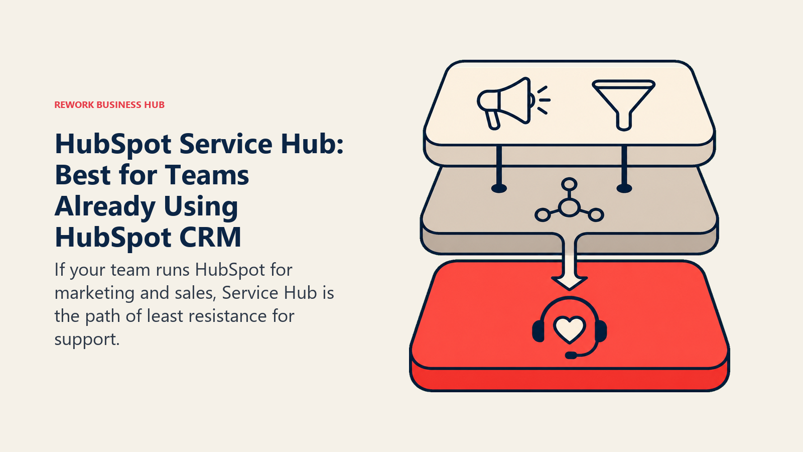 HubSpot Service Hub: Best for Teams Already Using HubSpot CRM shown with a stacked operating layers