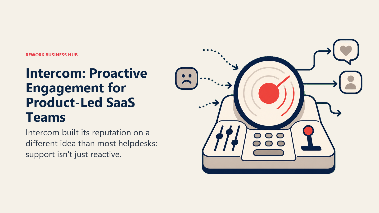 Intercom: Proactive Engagement for Product-Led SaaS Teams shown with a signal console with one focal indicator