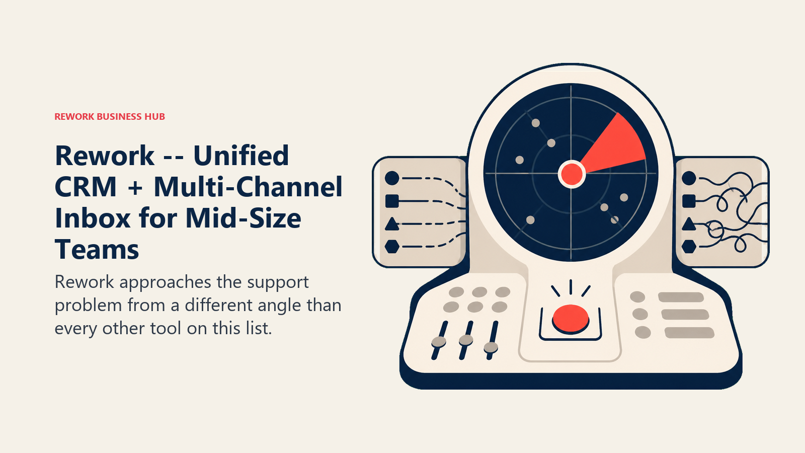 Rework -- Unified CRM + Multi-Channel Inbox for Mid-Size Teams shown with a signal console with one focal indicator