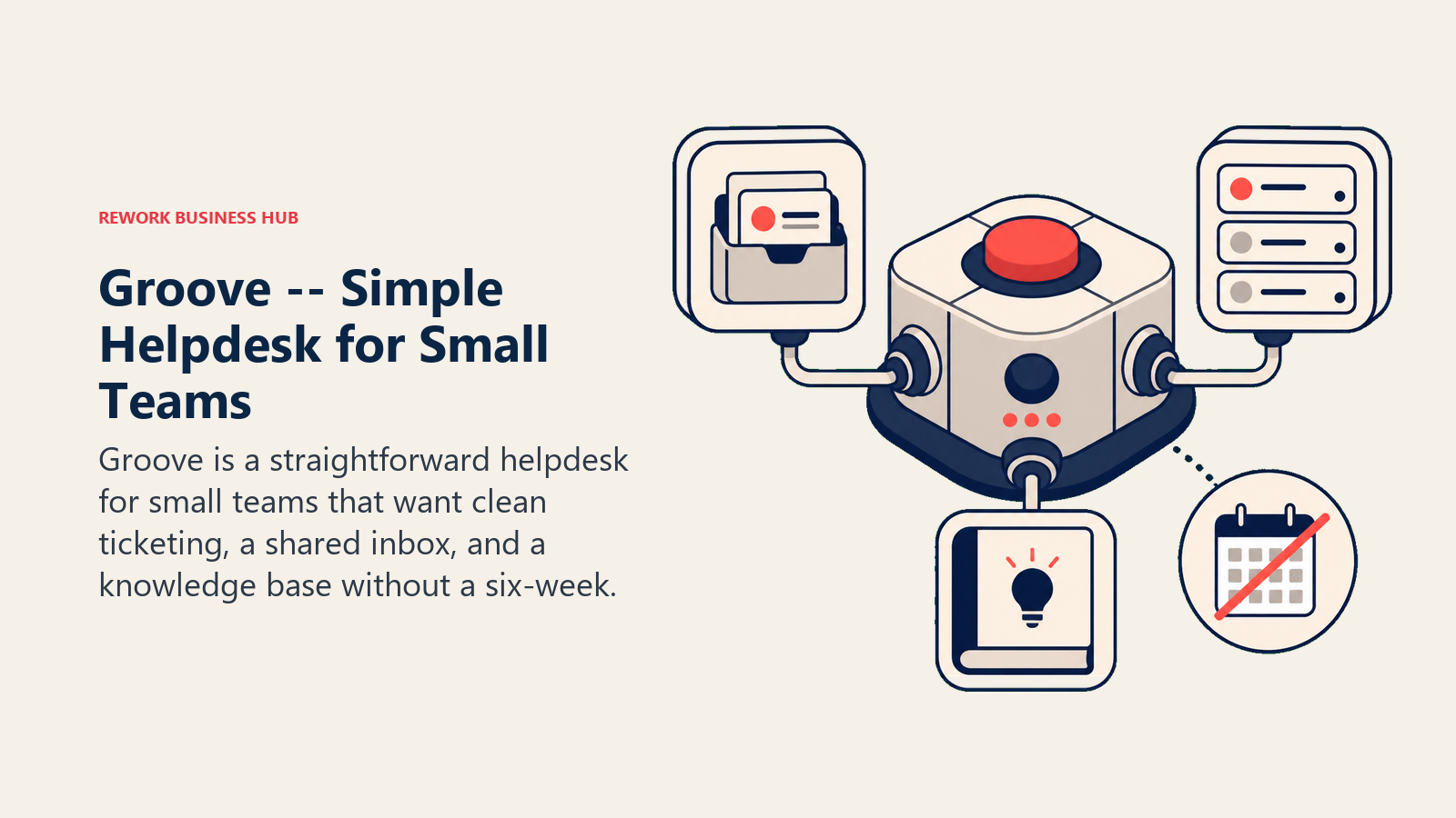 Groove -- Simple Helpdesk for Small Teams shown with a modular operations hub