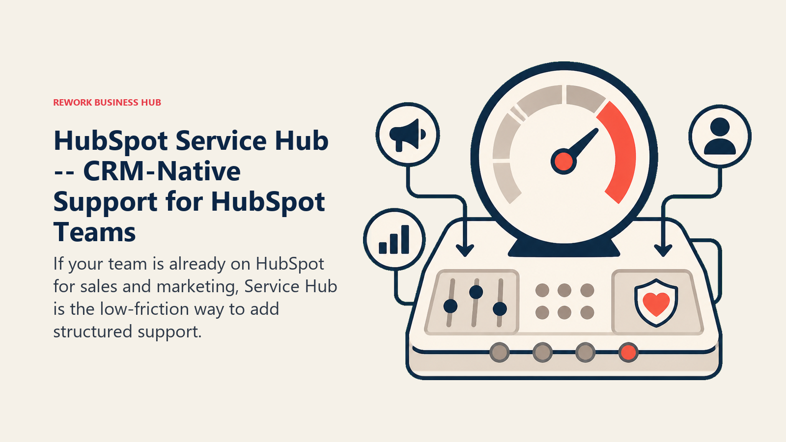 HubSpot Service Hub -- CRM-Native Support for HubSpot Teams shown with a signal console with one focal indicator