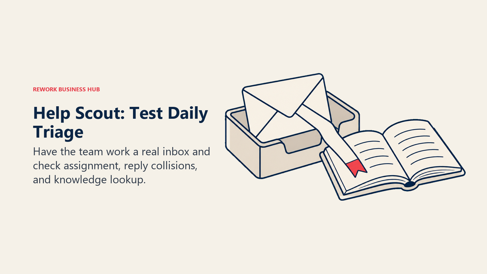 Inbox tray and open knowledge book illustrating Help Scout daily triage testing.