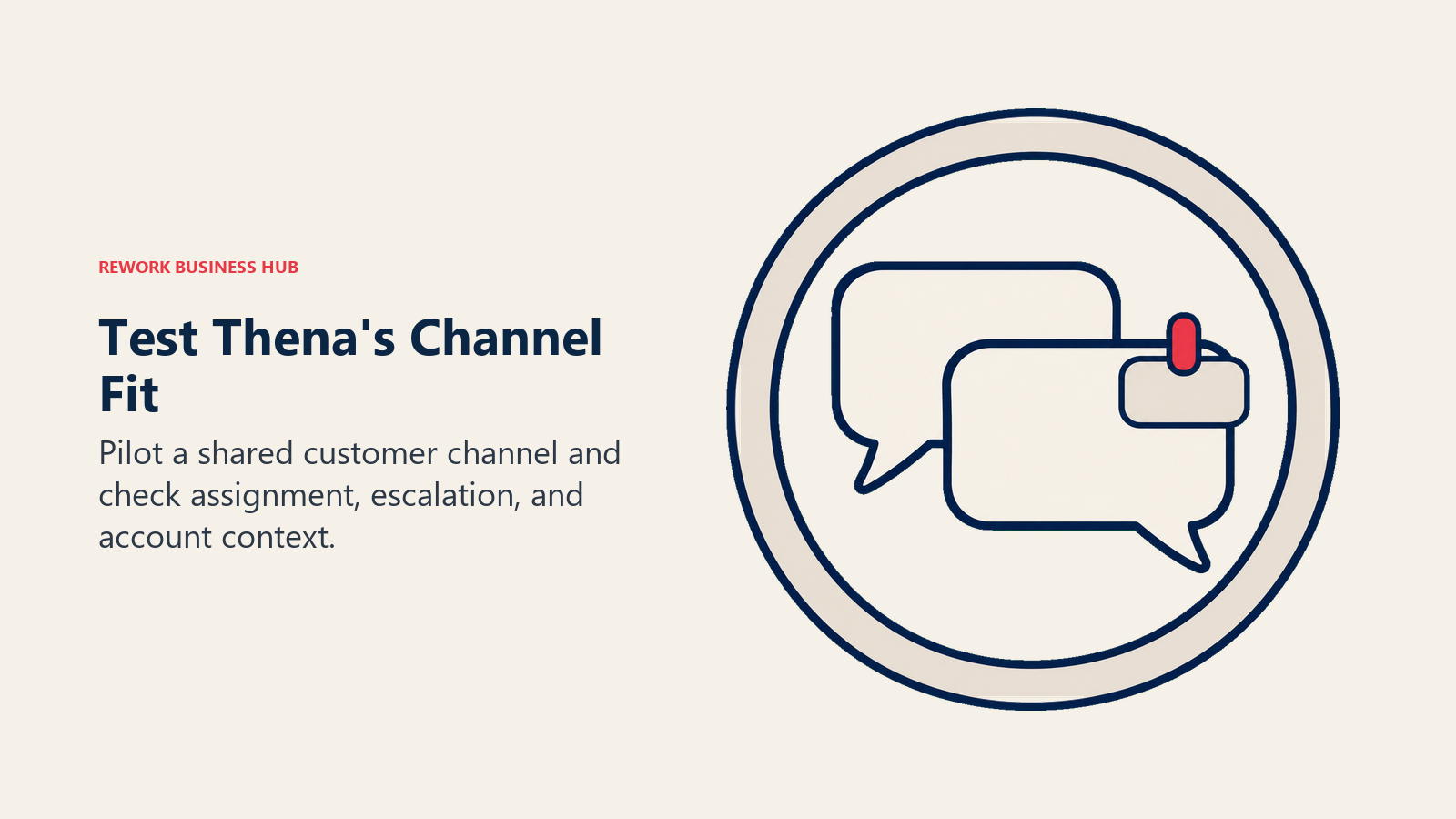 Connected conversation bubbles and an ownership tag illustrating a Thena channel-fit pilot.