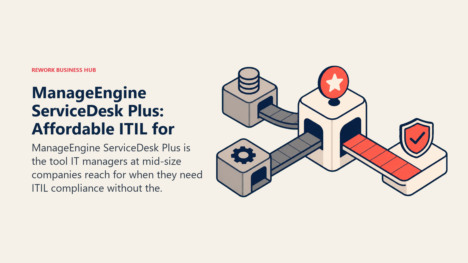 ManageEngine ServiceDesk Plus: Affordable ITIL for shown with a workflow handoff station