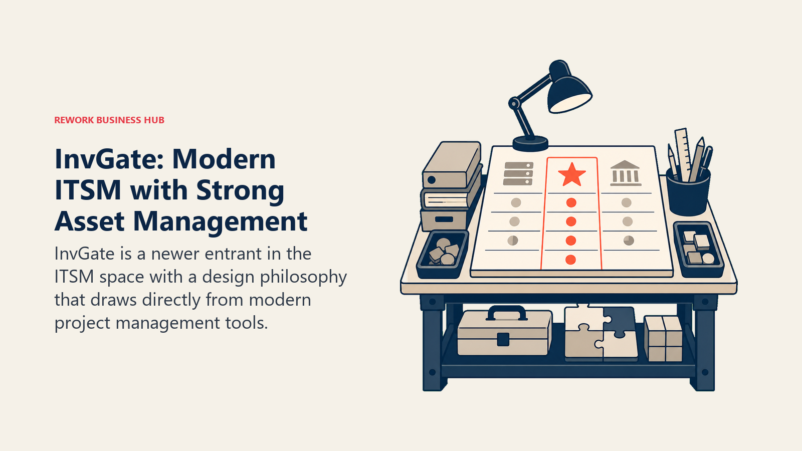 InvGate: Modern ITSM with Strong Asset Management shown with a buyer evaluation workbench