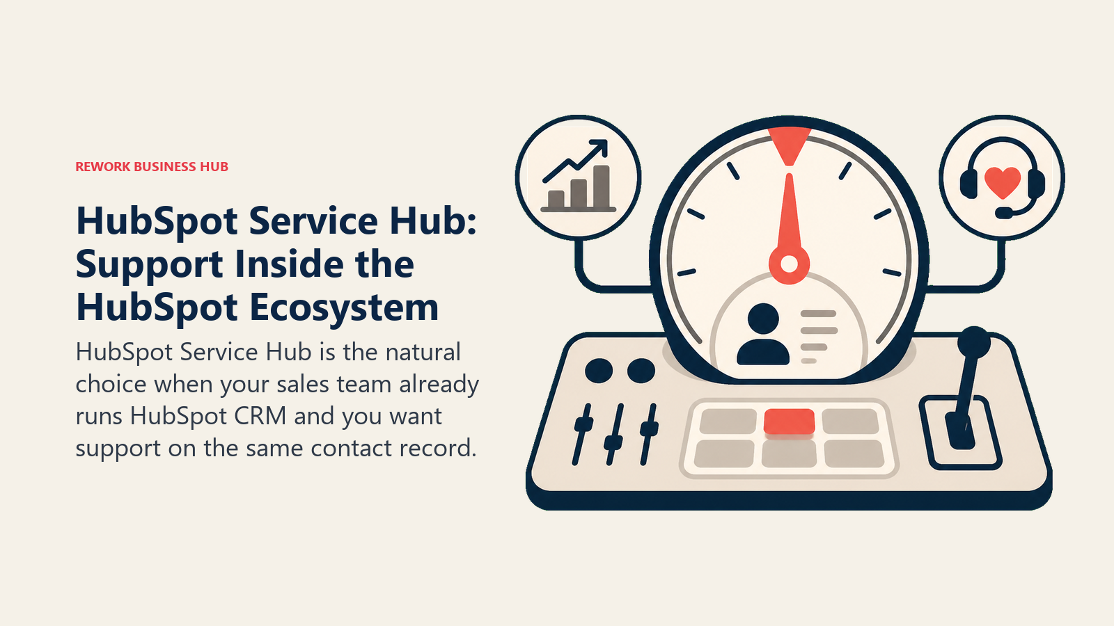 HubSpot Service Hub: Support Inside the HubSpot Ecosystem shown with a signal console with one focal indicator