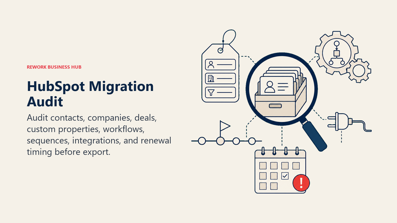 HubSpot Migration Audit: HubSpot dependency audit lens