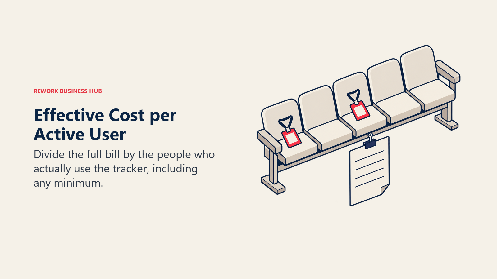 Occupied and empty seats share one invoice to illustrate effective cost per active time-tracking user