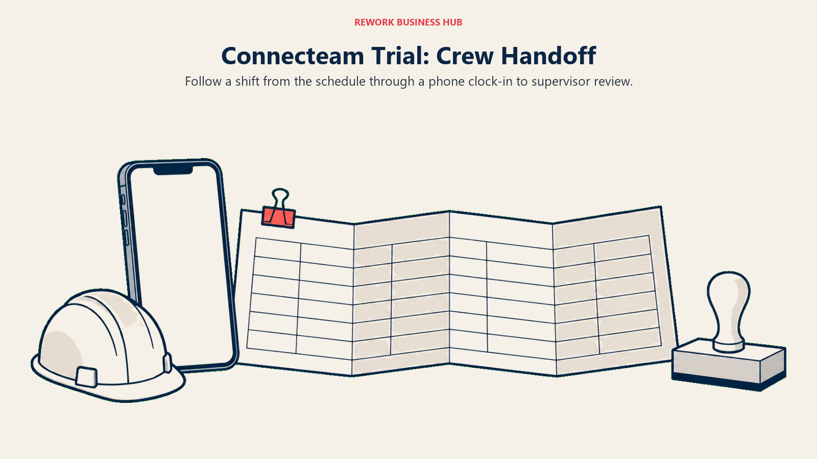 A shift roster links a crew phone and supervisor stamp in a Connecteam handoff trial