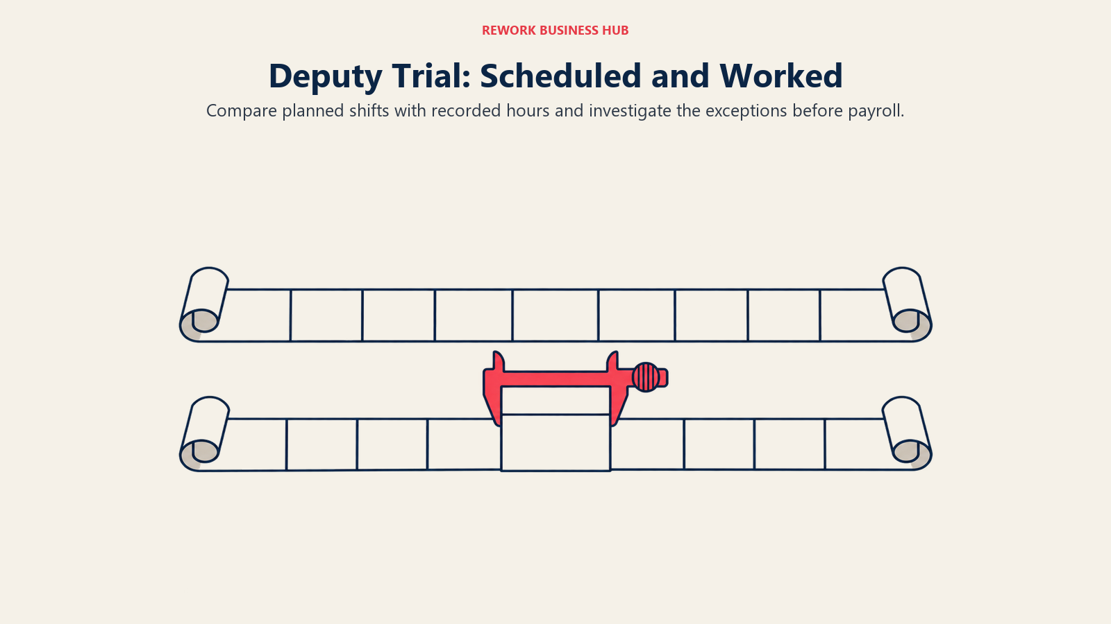 A caliper compares planned and worked shift ribbons to expose a payroll exception