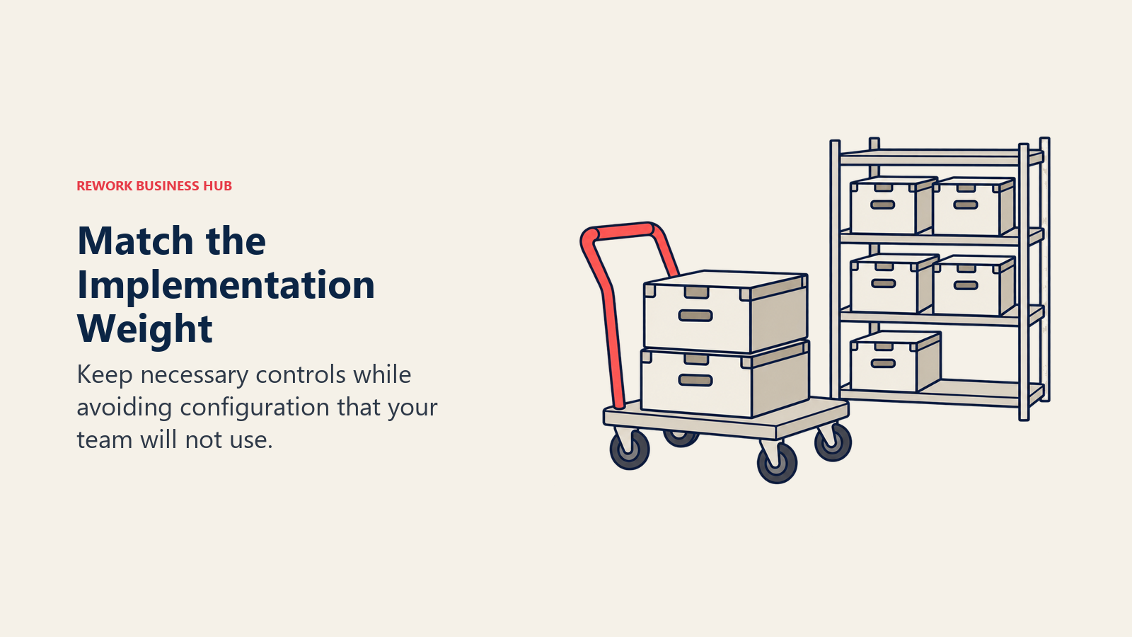 A small cart carries selected modules while unused modules stay on a shelf to illustrate implementation scope