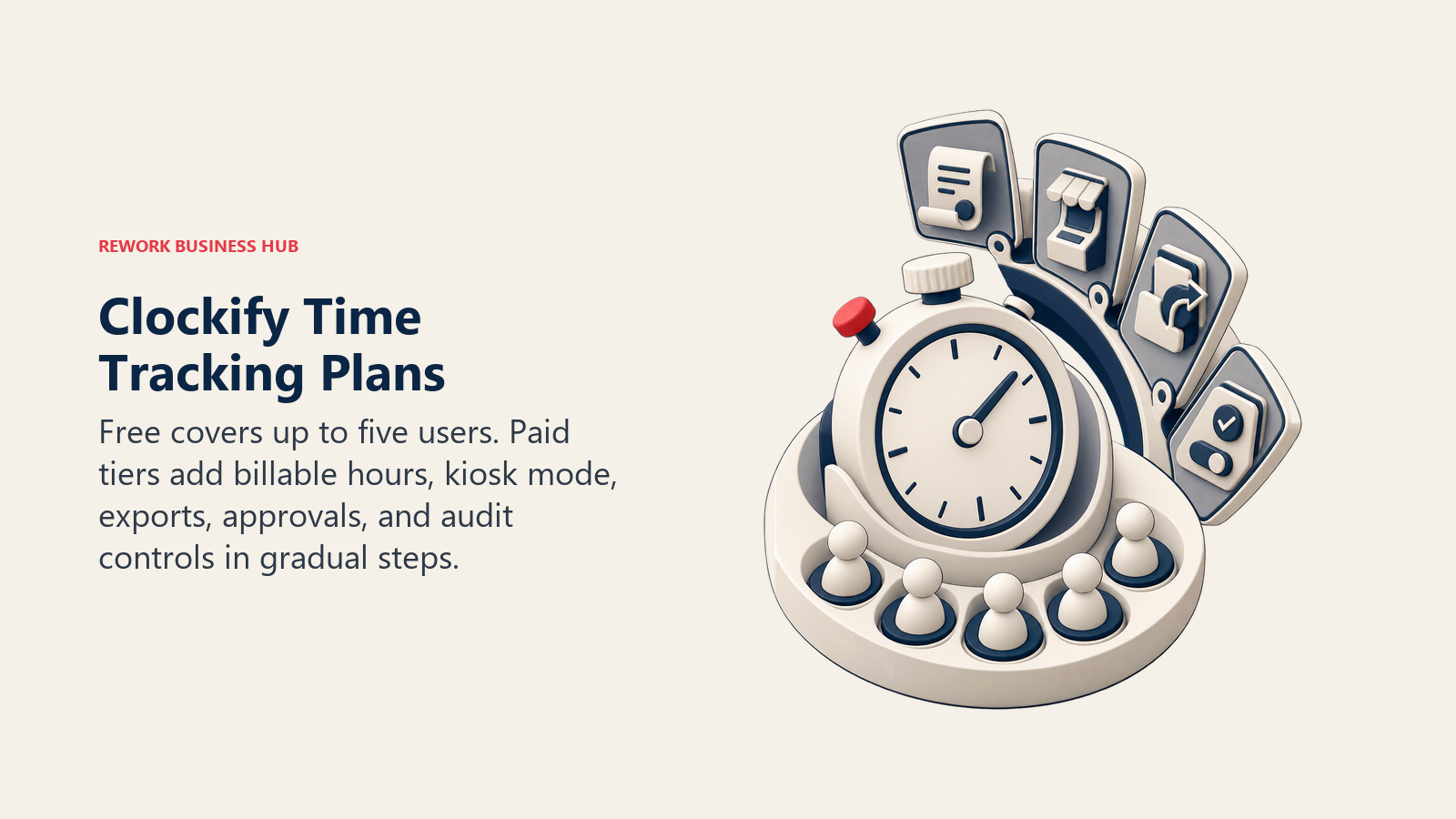 Clockify plan fit shown as a budget stopwatch in a five-seat cradle with capability shutters opening across paid tiers