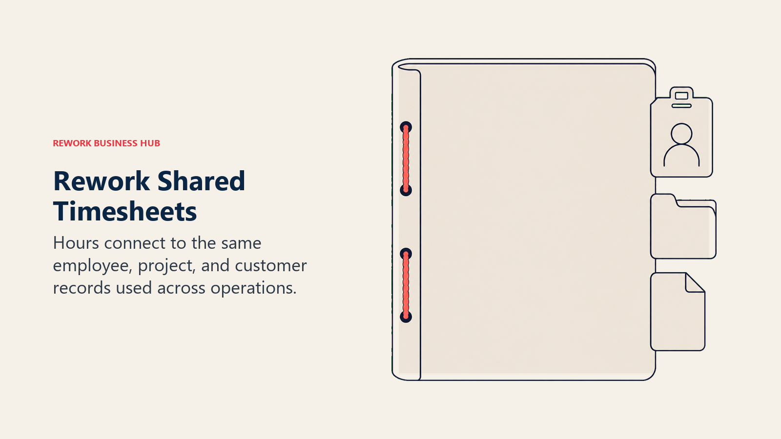 One Rework timesheet folio linking employee, project, and customer records