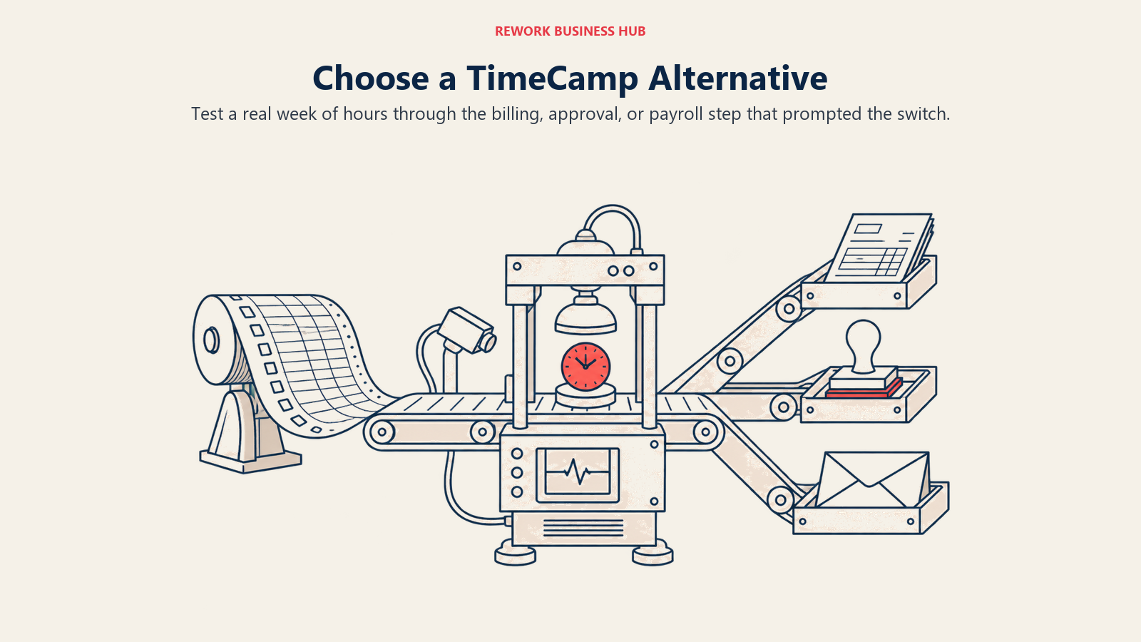 Real timesheet week tested through invoice, approval, and payroll outputs before switching tools