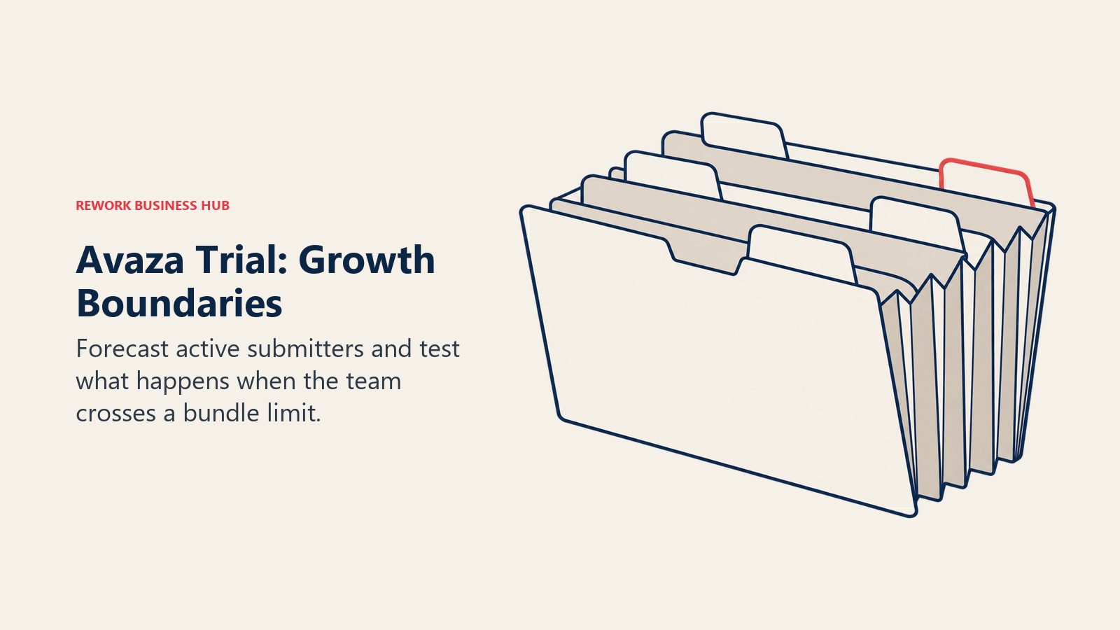 An expanding timesheet organizer illustrates testing Avaza bundle limits as active submitters increase