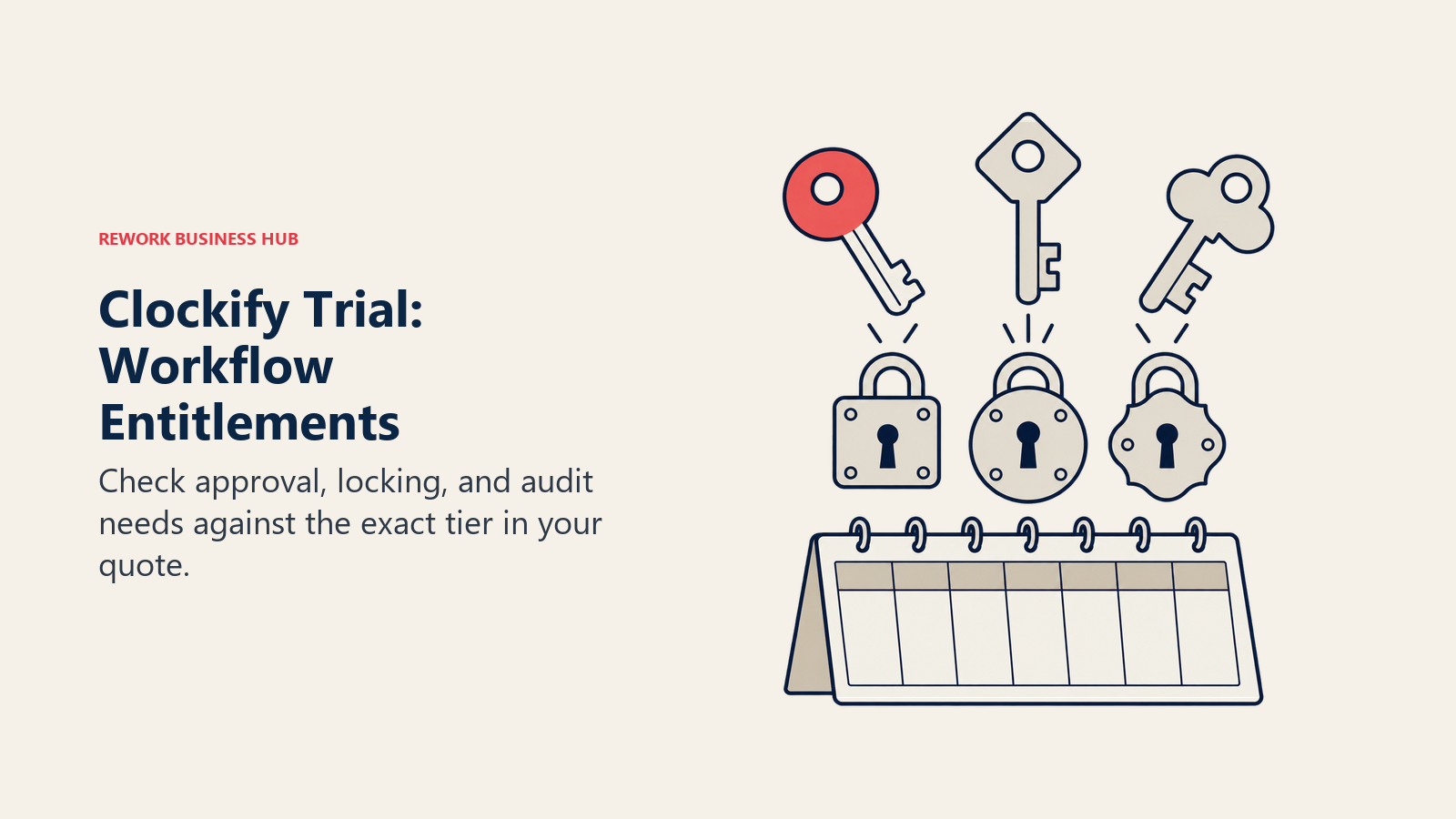 Three keys and latches illustrate checking approval, locking, and history requirements in a Clockify tier