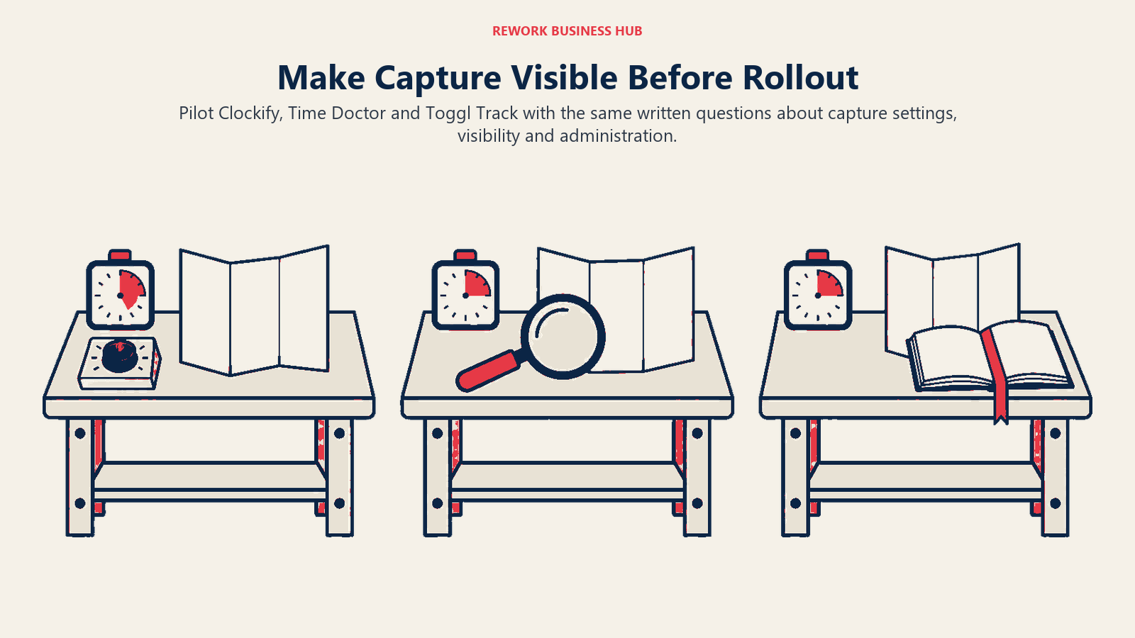 Make Capture Visible Before Rollout: Pilot Clockify, Time Doctor and Toggl Track with the same written questions about capture settings, visibility and administration.