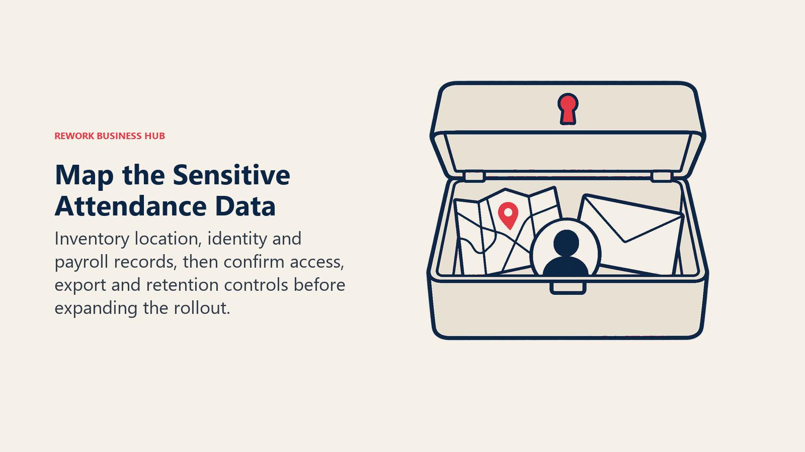 Map the Sensitive Attendance Data: Inventory location, identity and payroll records, then confirm access, export and retention controls before expanding the rollout.