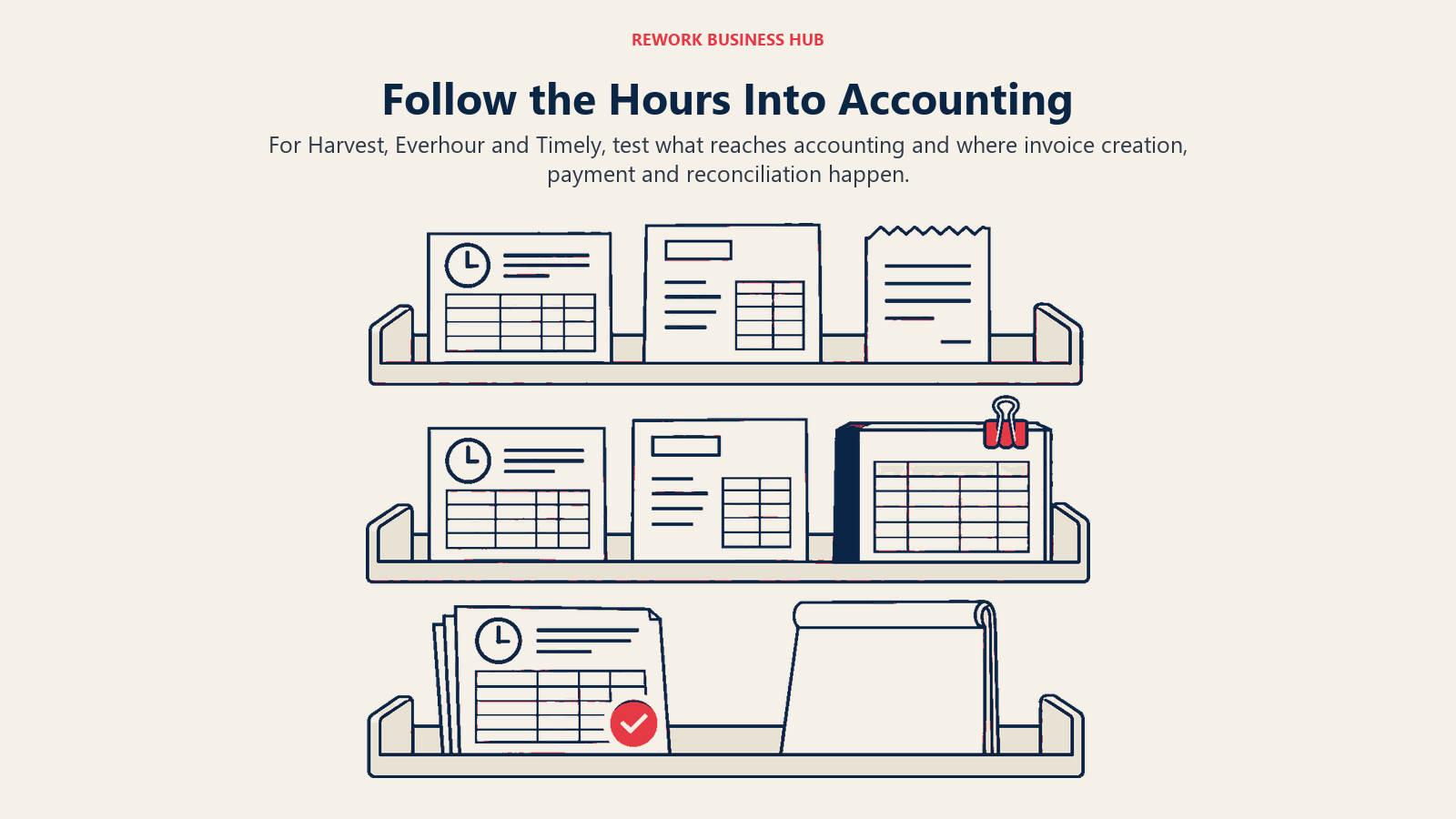 Follow the Hours Into Accounting: For Harvest, Everhour and Timely, test what reaches accounting and where invoice creation, payment and reconciliation happen.