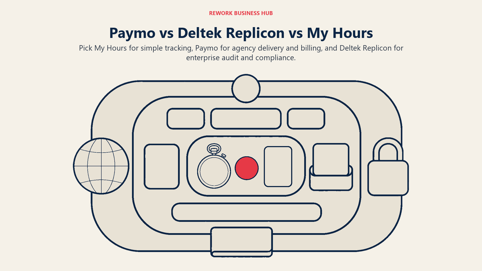 Paymo, Deltek Replicon, and My Hours represented as agency, enterprise, and lightweight time-tracking systems