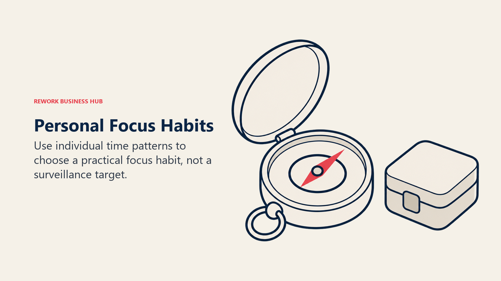 Personal Focus Habits illustrated by compass and distraction box