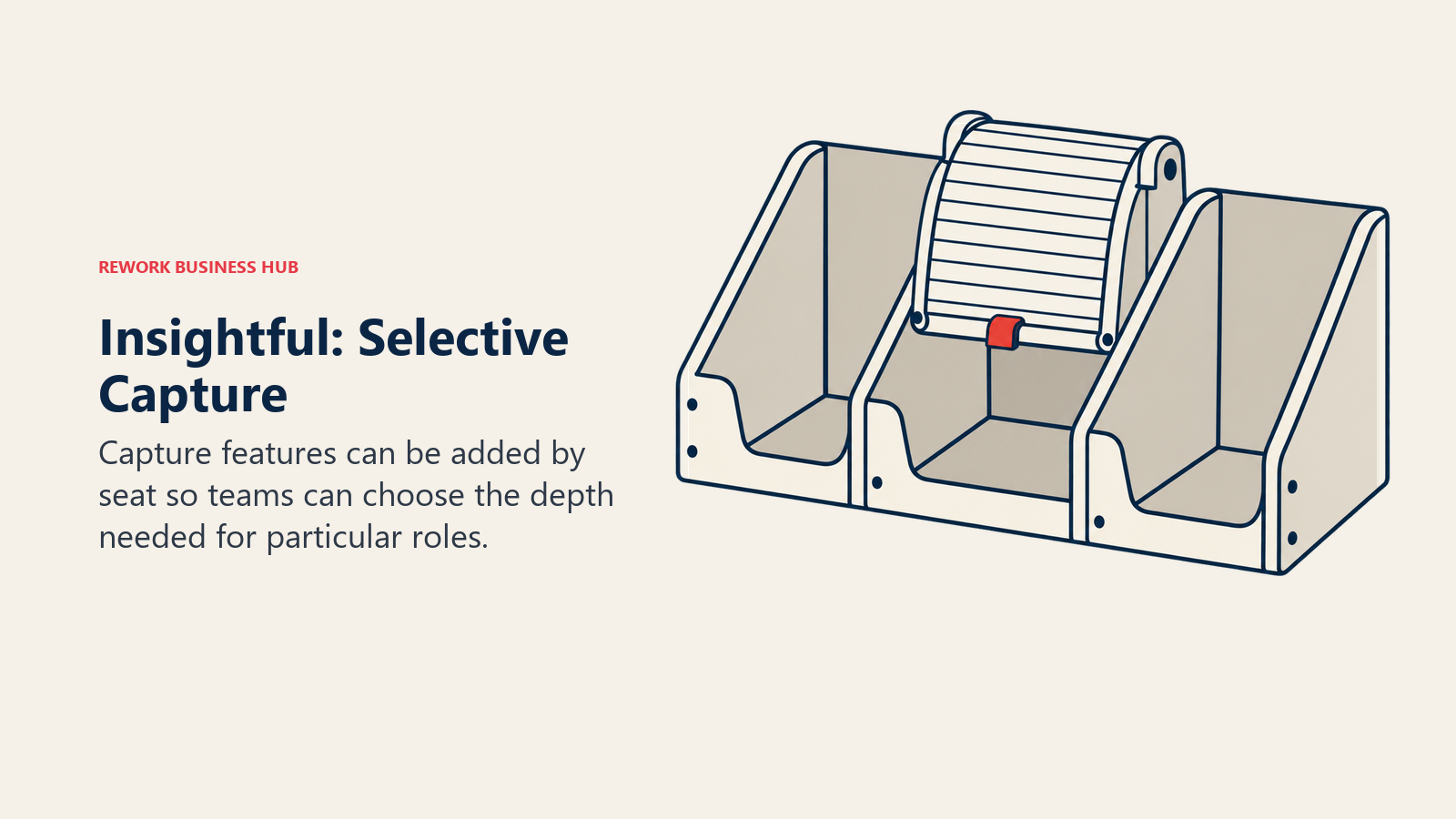 Insightful: Selective Capture represented by selective shutter attachment