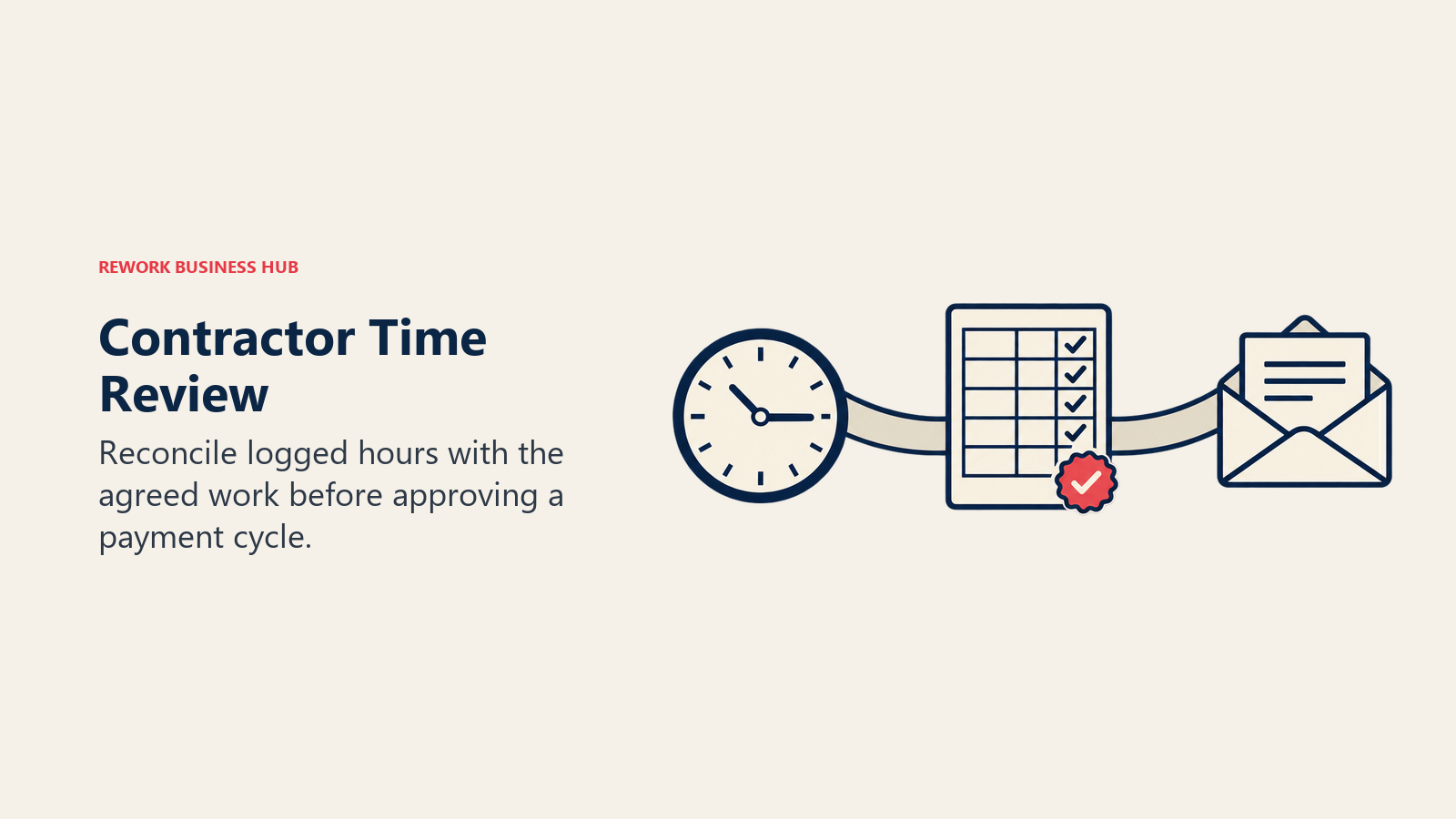 Contractor Time Review illustrated by horizontal payment ribbon