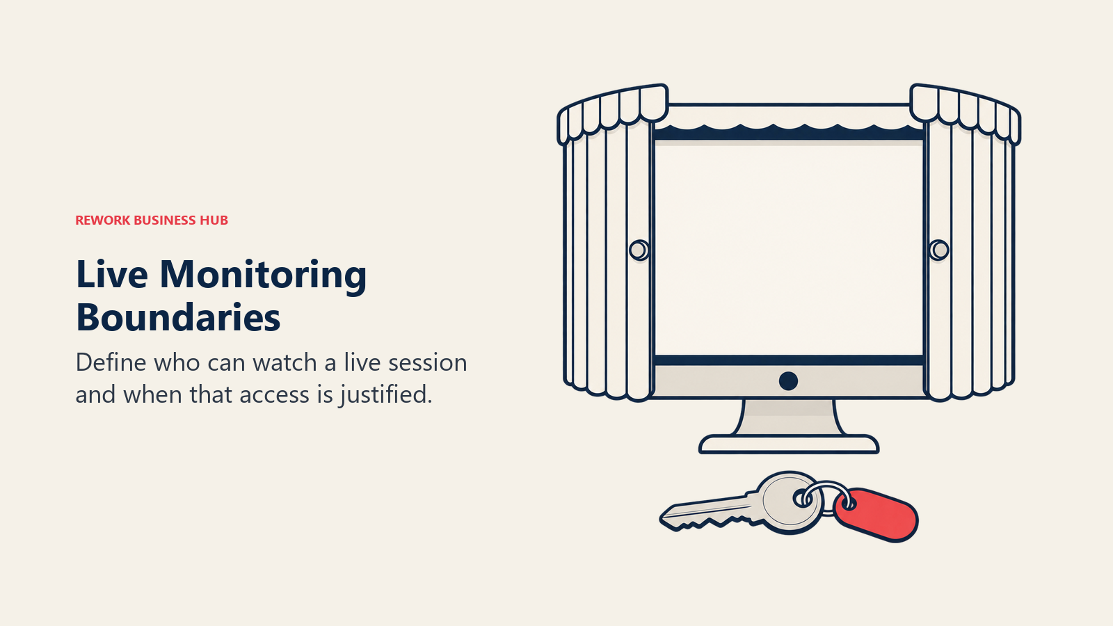 Live Monitoring Boundaries illustrated by keyed live view shutter