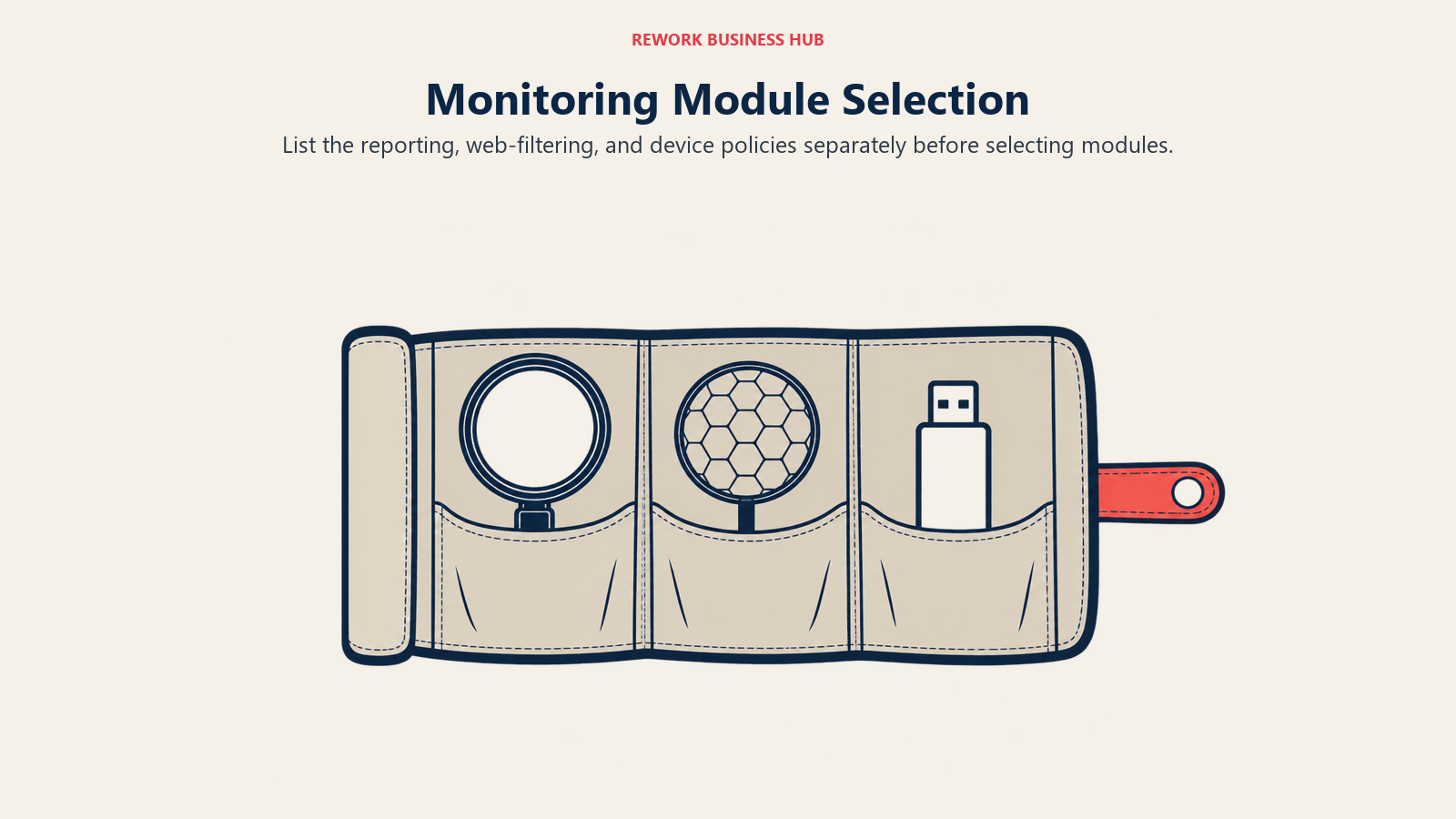 Monitoring Module Selection illustrated by open policy tool roll