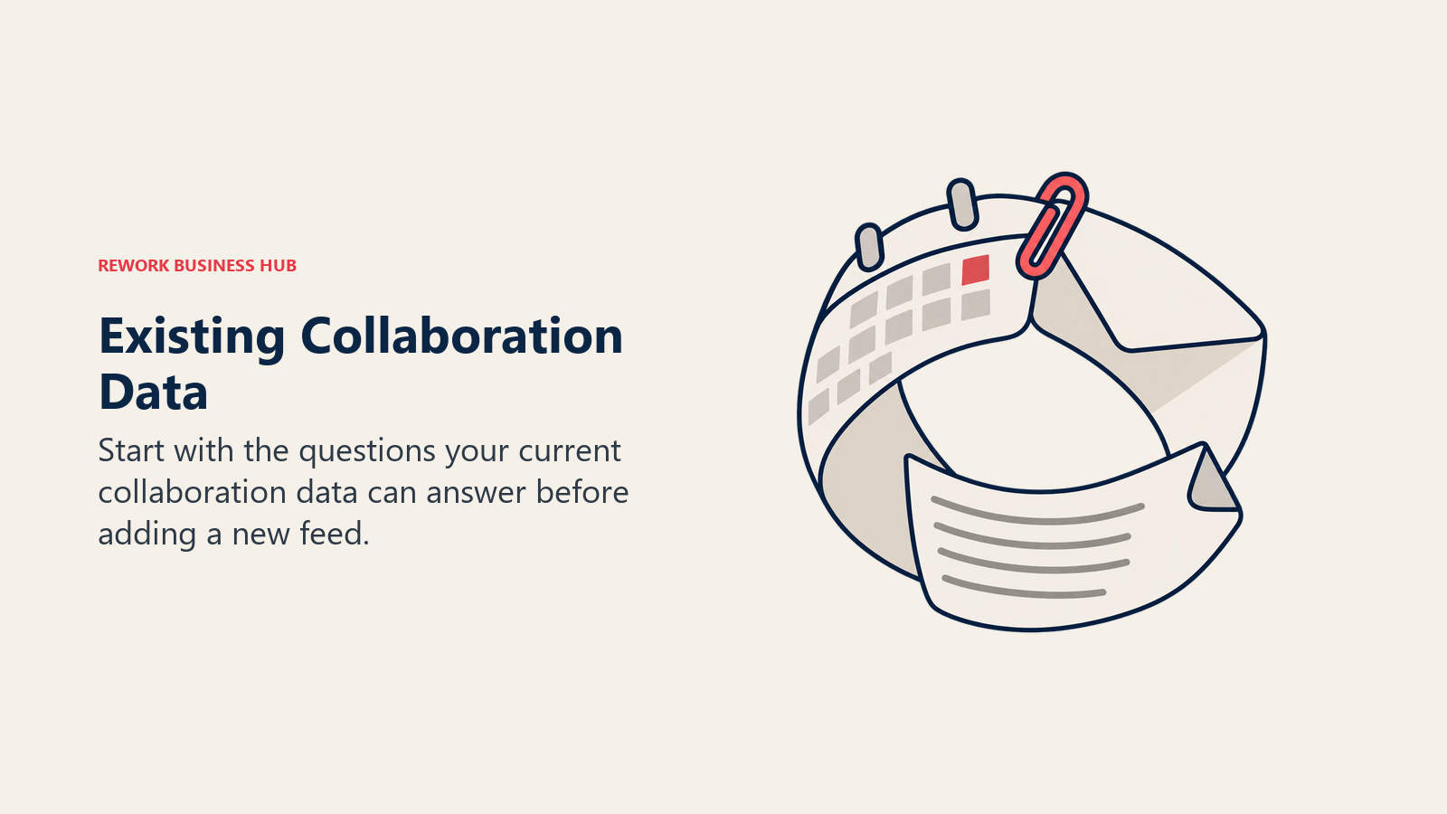 Existing Collaboration Data illustrated by collaboration ribbon aperture