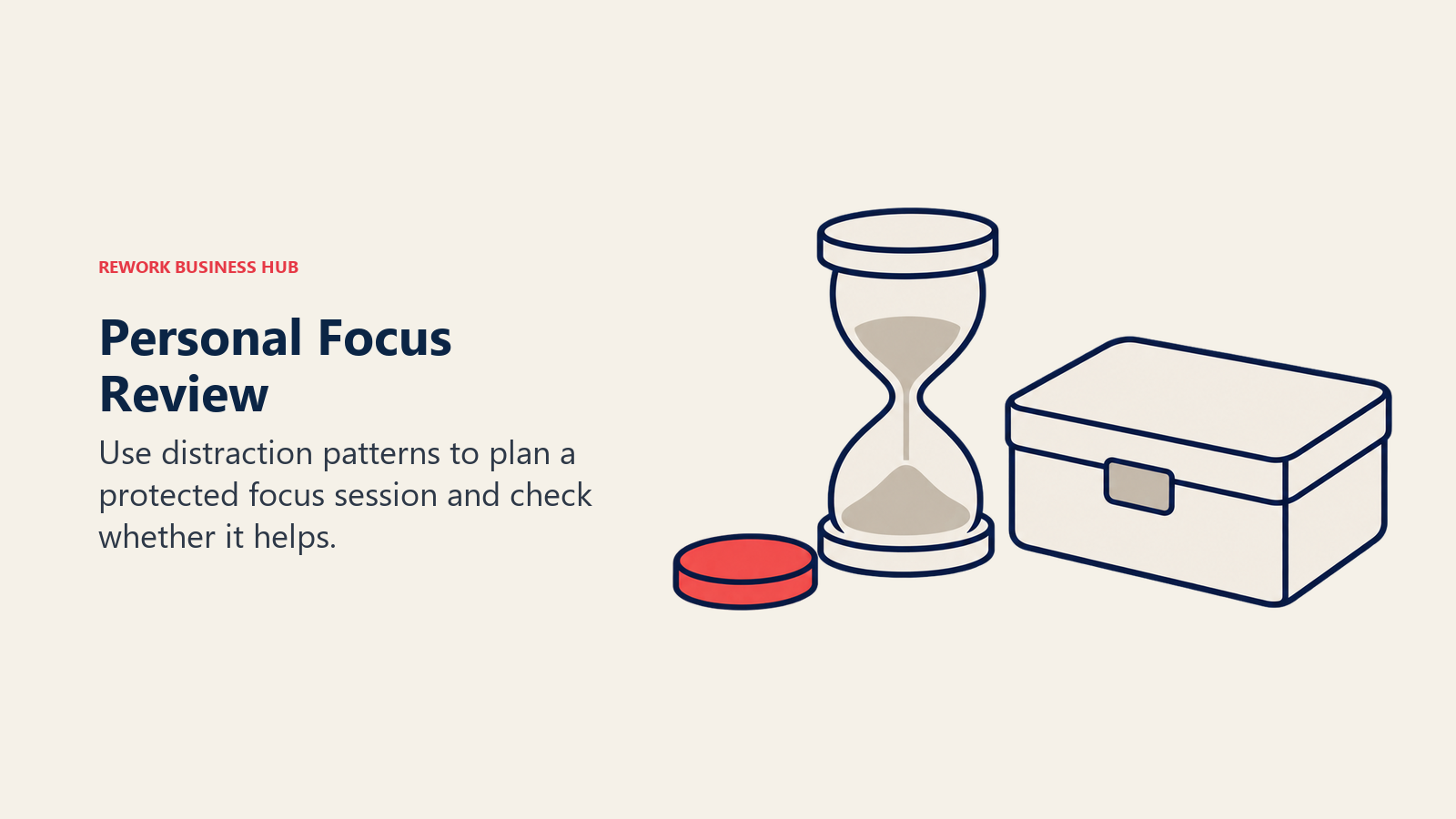 Personal Focus Review illustrated by focus boundary still life