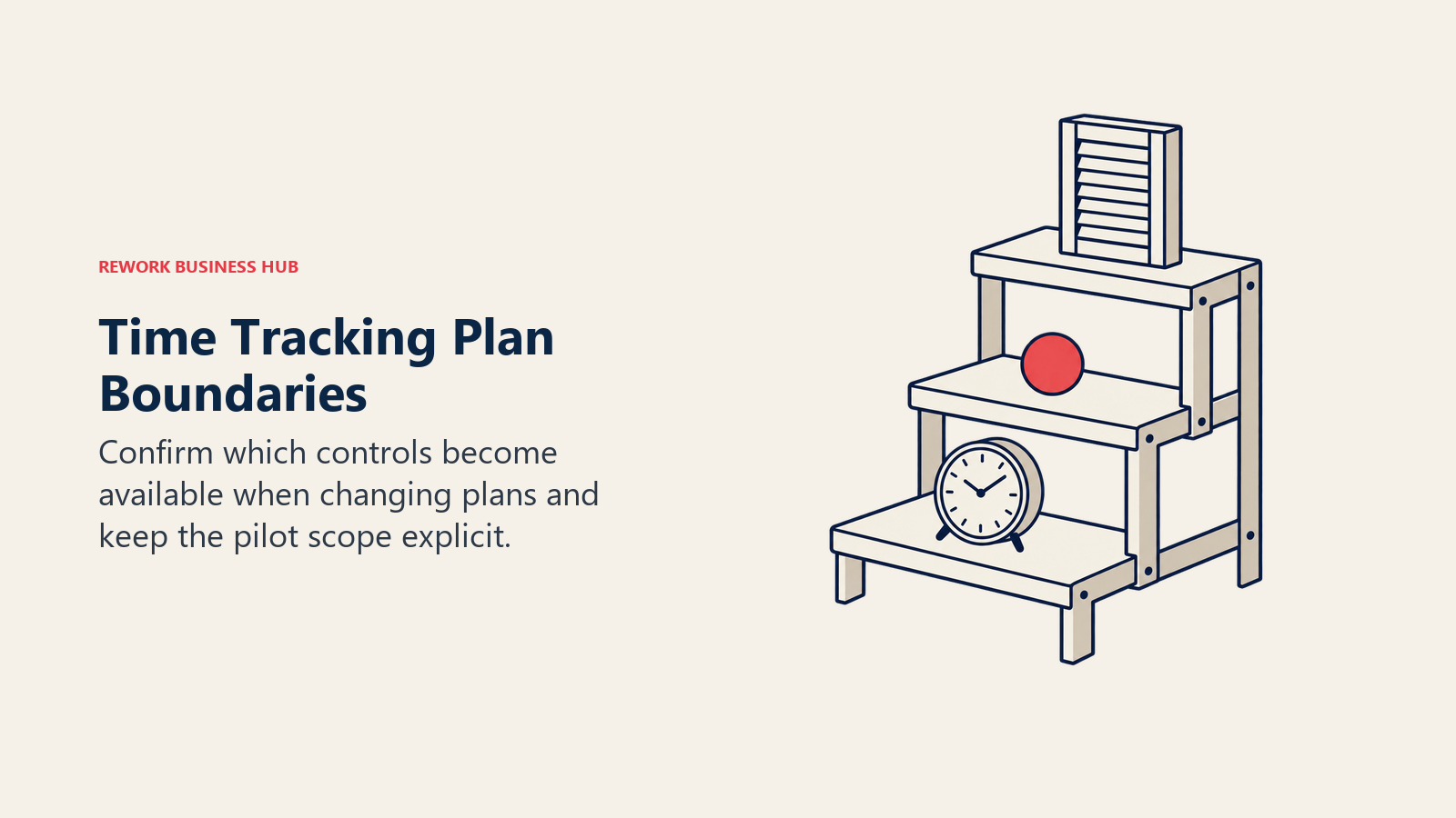 Time Tracking Plan Boundaries illustrated by shelved scope boundary