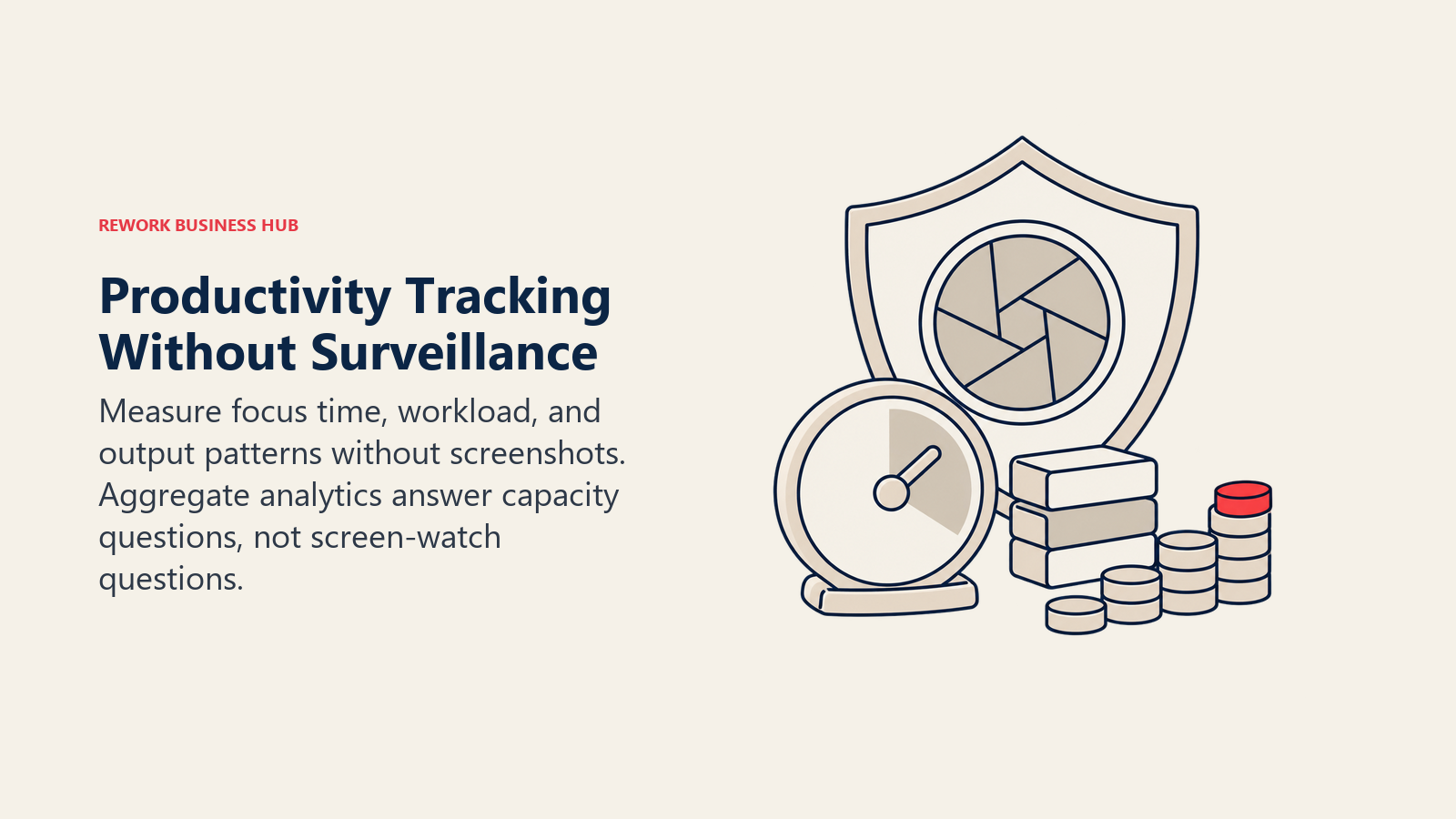 Privacy shield blocking screen capture while measuring focus, workload, and completed output