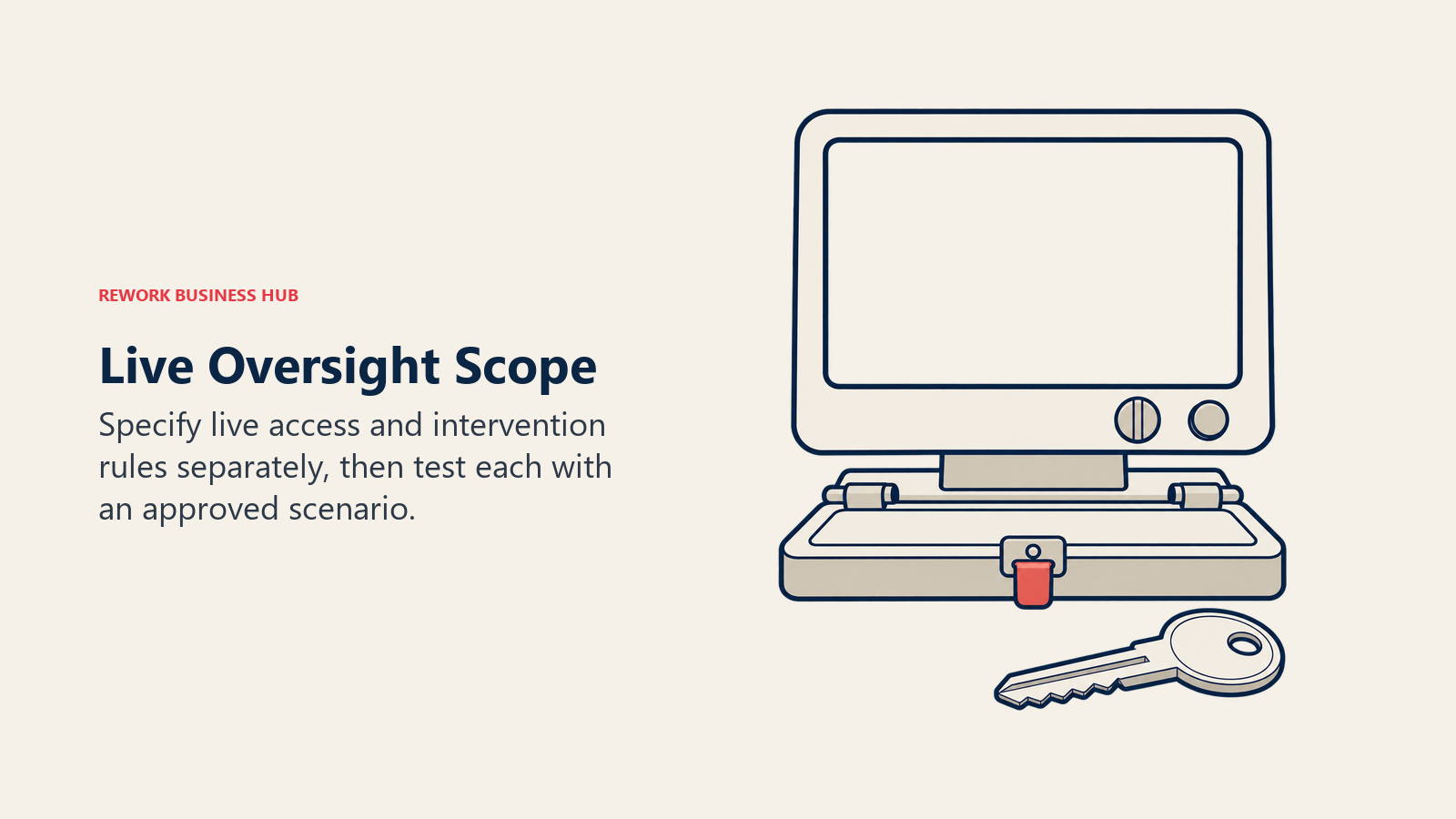 Live Oversight Scope illustrated by window over separate barrier
