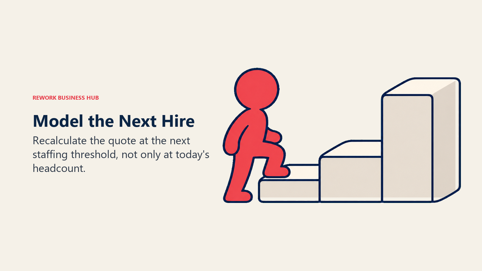 Staff token at a tall step illustrating a headcount threshold in a scheduling quote