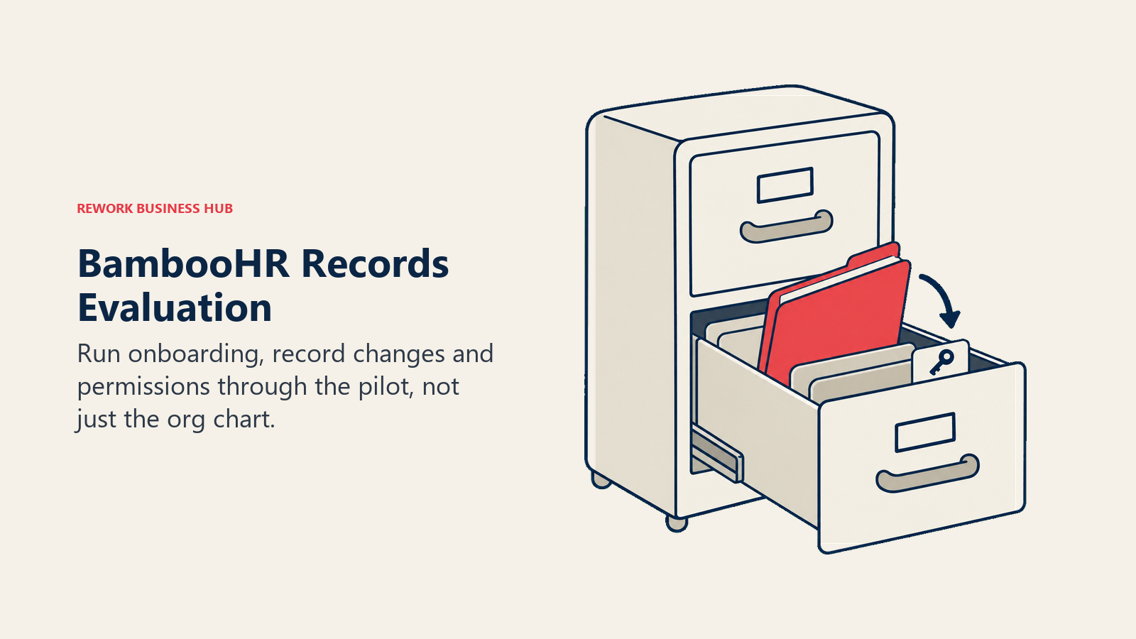 New-hire folder and permissions divider in a personnel cabinet illustrating a BambooHR pilot
