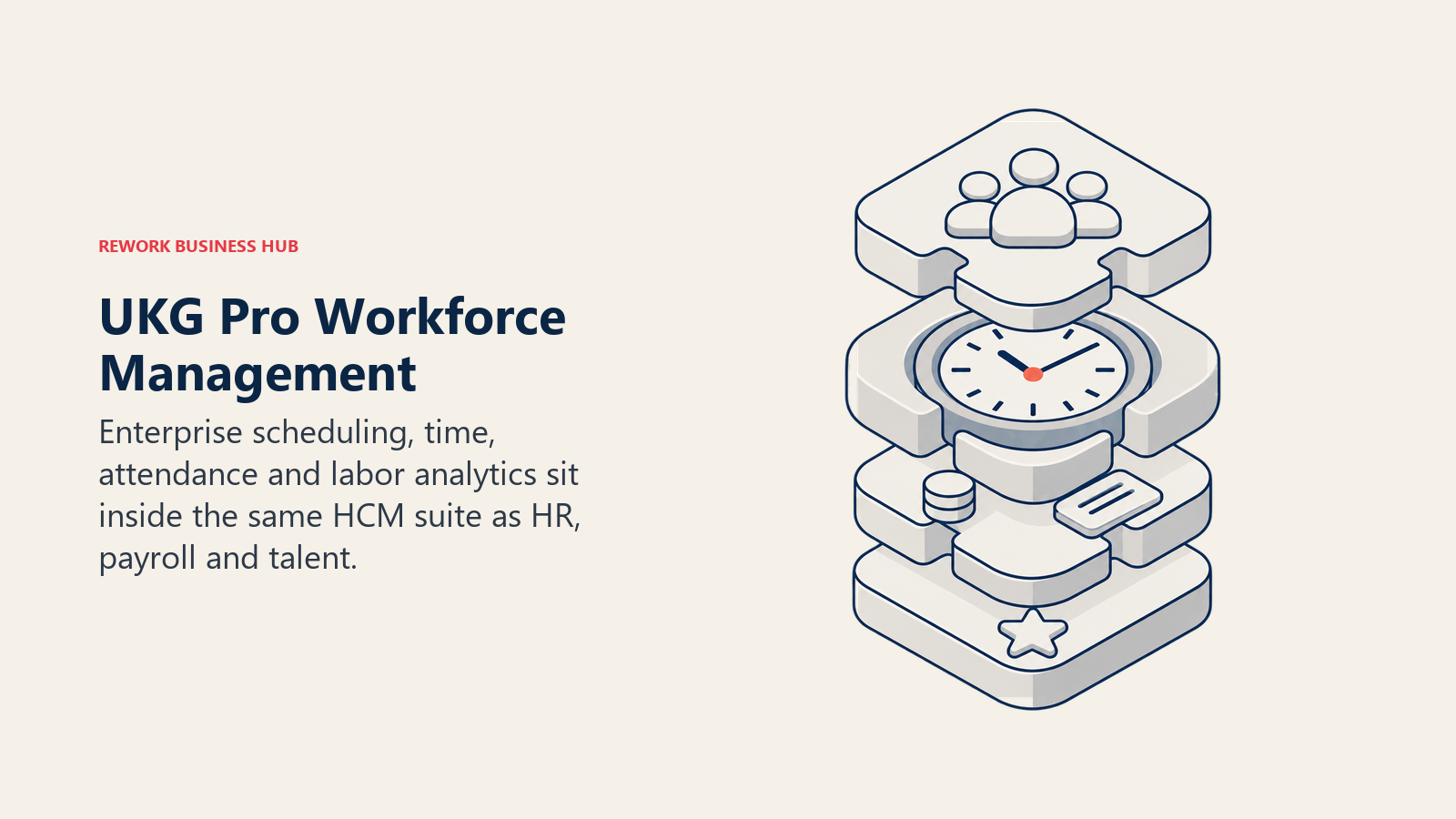 UKG Pro workforce-management clock integrated into an enterprise HCM cabinet for HR, payroll, and talent