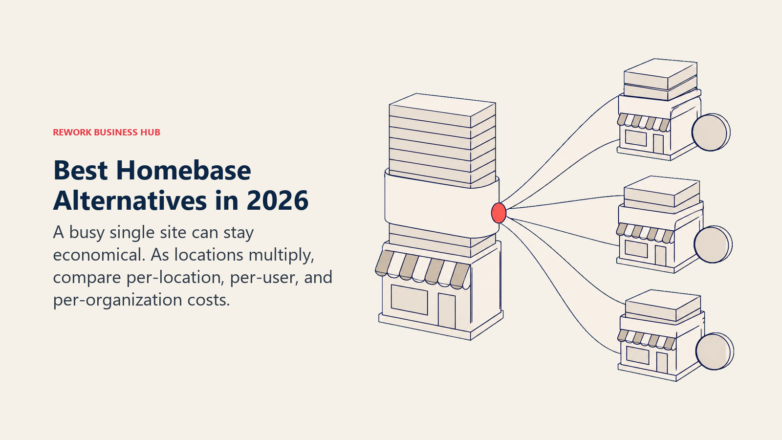 One dense storefront schedule fanning into several locations to compare headcount and site-based workforce pricing
