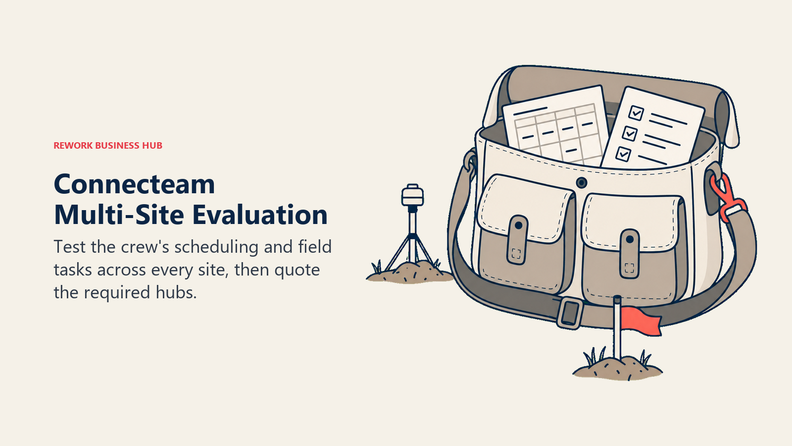 Field satchel with roster and checklist across worksite markers illustrating Connecteam multi-site evaluation