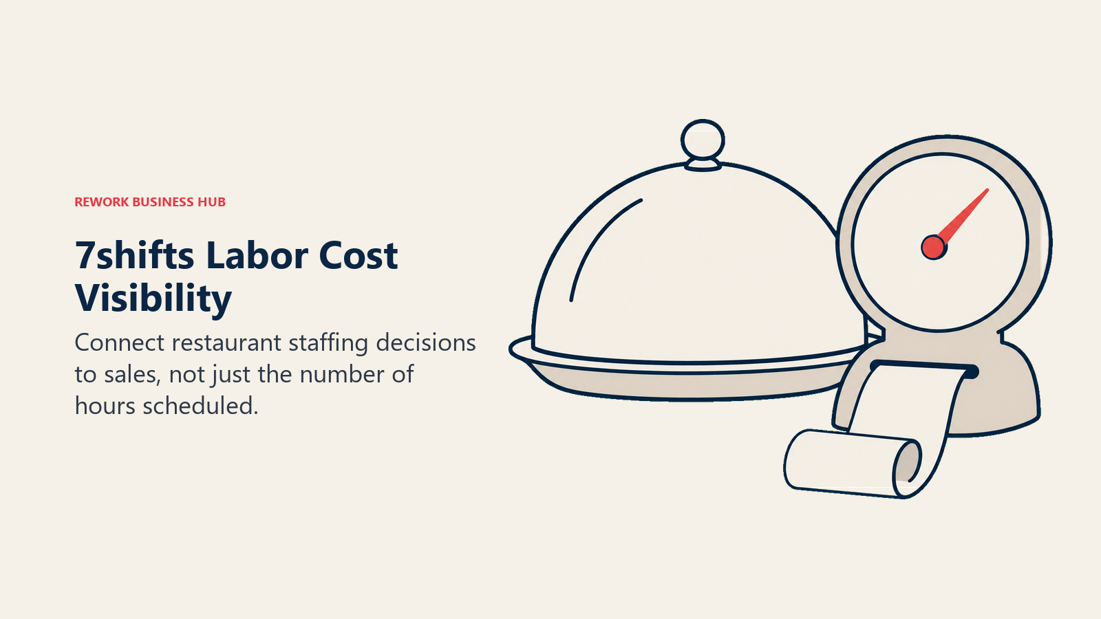 Visibilidad de costos laborales de 7shifts ilustrada con una campana de servicio de restaurante junto a un dial analógico sencillo, con un recibo de ventas en blanco enrollado alimentando por debajo del dial