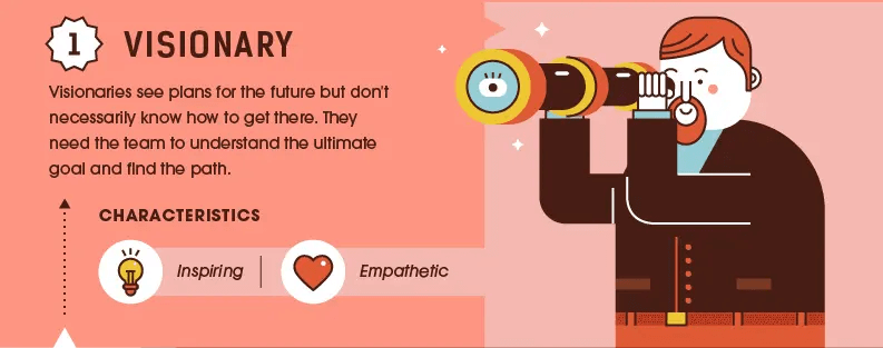 visionary-leader-1.png